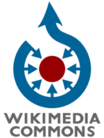 Wikimedia Wikimedia